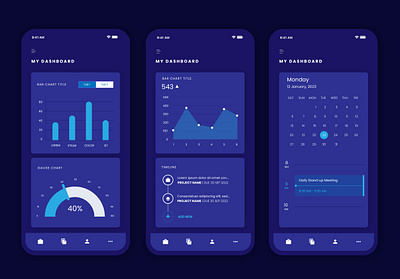 Blue dashboard design template app appdesign application design design app illustration ui ux uxdesign
