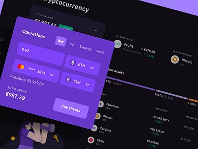 Vizier - Dark mode Fintech App Detail accounts app balance banking chart crypto dark mode dark theme dashboard data visualisation exchange finance fintech investment money management portfolio product design stock market transactions ui