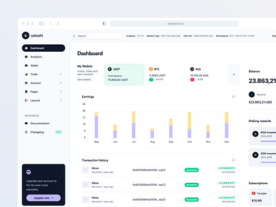 Satoshi Bootstrap Template for Web3 - Webpixels analytics bootstrap charts components crypto dashboard exchange template trading ui wallet web3