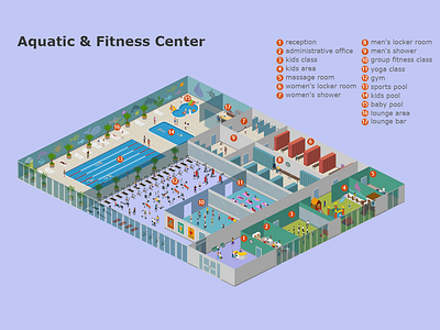 Fitness Center Map gym isometric map