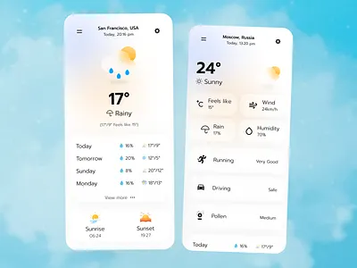 Weather App - UI Concept appdesign clean clouds design figma illustration logo mobileapp modern neat simple ui ui design weather weatherapp