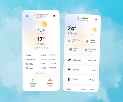 Weather App - UI Concept appdesign clean clouds design figma illustration logo mobileapp modern neat simple ui ui design weather weatherapp