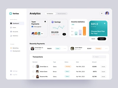 Veritas Admin Dashboard: Analytics UX admin admin interface admin panel admin theme admin ui analytics dashboard dashboard design dashborad dashbord design graphs interface sidebar stats ui design user user dashboard ux ui design