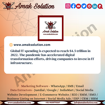 Amak Solution animation branding business design digital marketing graphic design marketing motion graphics seo