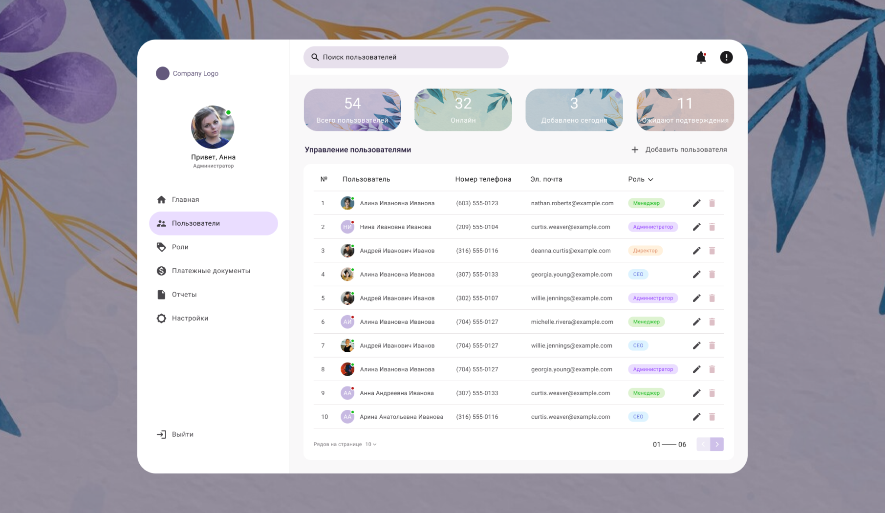 Admin panel app dashboard design graphic design ux