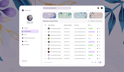 Admin panel app dashboard design graphic design ux