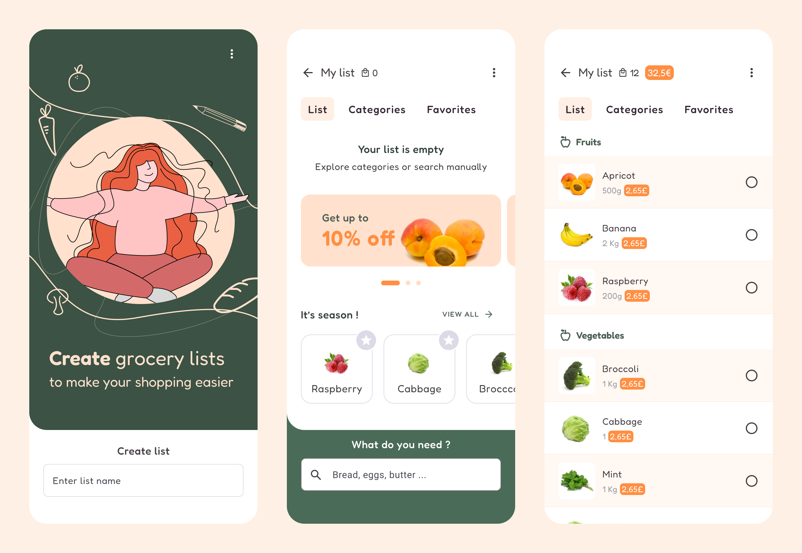 Grocery List App By Sarah Maurey On Dribbble   Original C23333c479234d8d420e5ffdf0e25438 