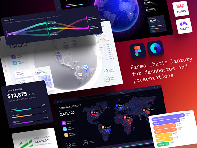 Orion UI kit – data visualization and charts templates for Figma 3d analytics animation app chart components dashboard dataviz design desktop dev global infographic library planet saas service statistic template ui