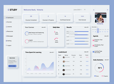 Dashboard UI graphic design ui