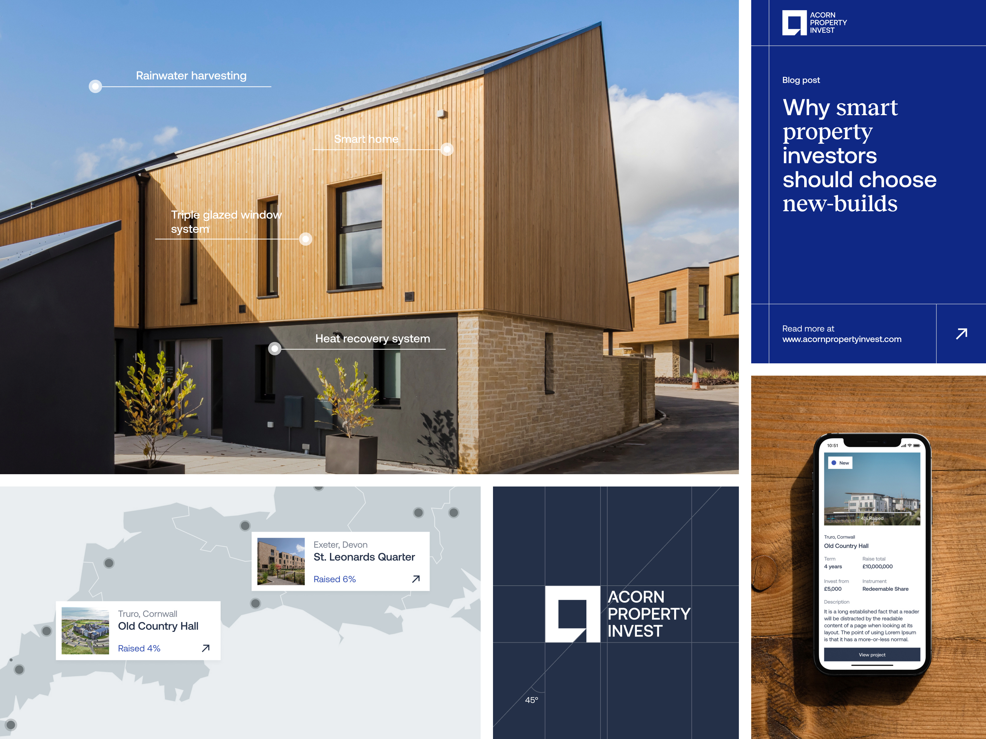 Example of Brand Identity Essential Package