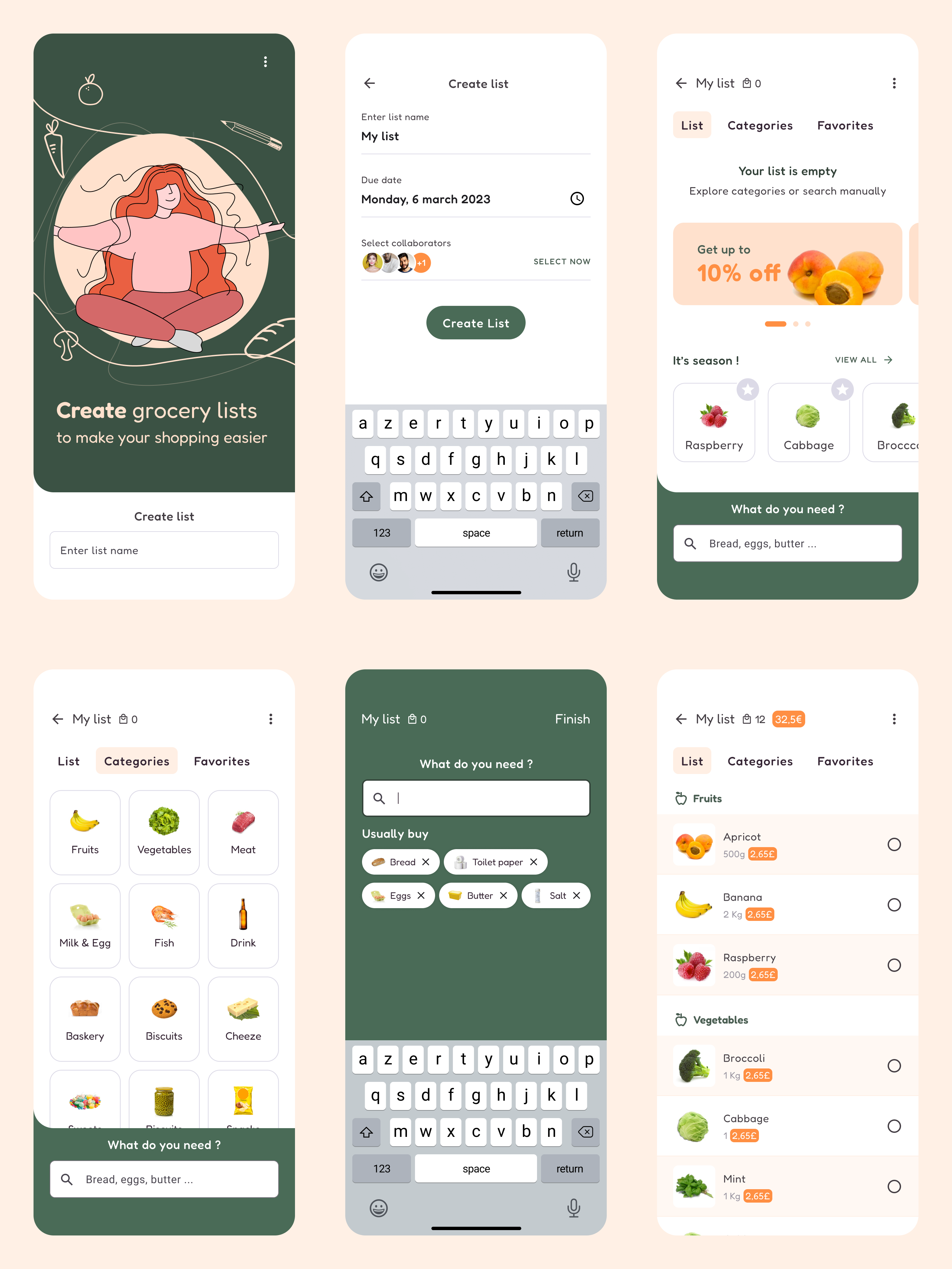 Grocery List App By Sarah Maurey On Dribbble   Original C1c2795934165a6a5b6390e87f2af3c0 