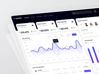 Bankot - Digital Banking Dashboard banking card clean dashboard banking dashboard finance design digital bank digital banking ewallet finance finance dashboard financial fintech money product design savings transactions transfer ui wallet