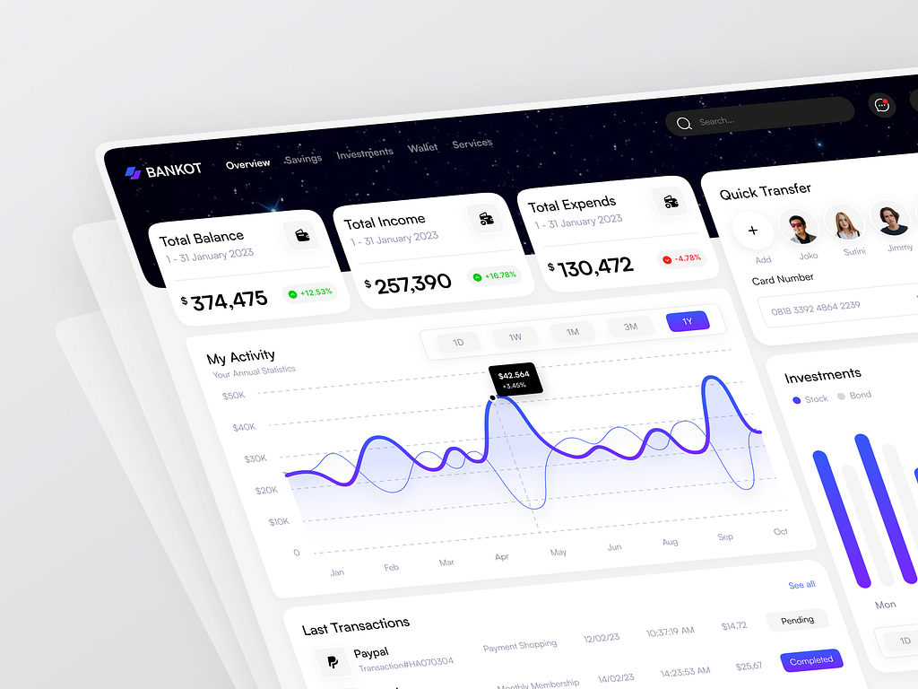 Bankot Digital Banking Dashboard by Larry for Columbus on Dribbble