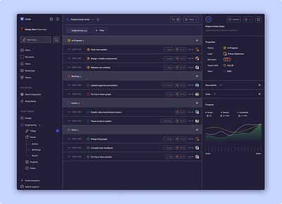 Linear dashboard design (Darkmode) dark mode darkmode dashboard graphic design ui ui design