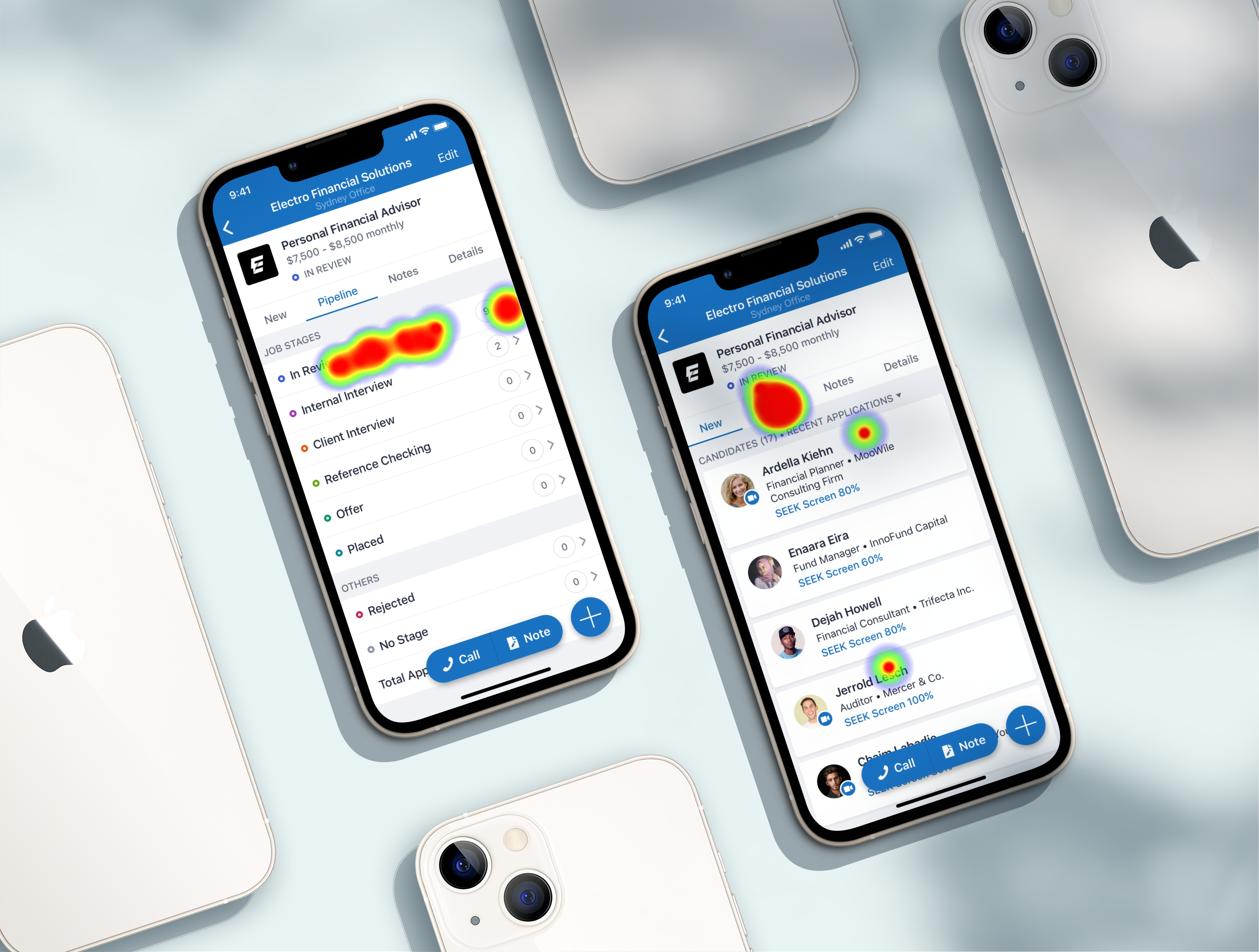 Results of the usability testing using Maze