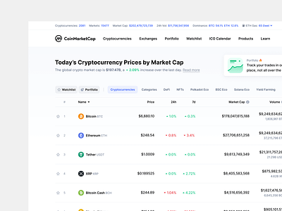 CoinMarketCap - Homepage crypto cryptocurrency product product design ui web