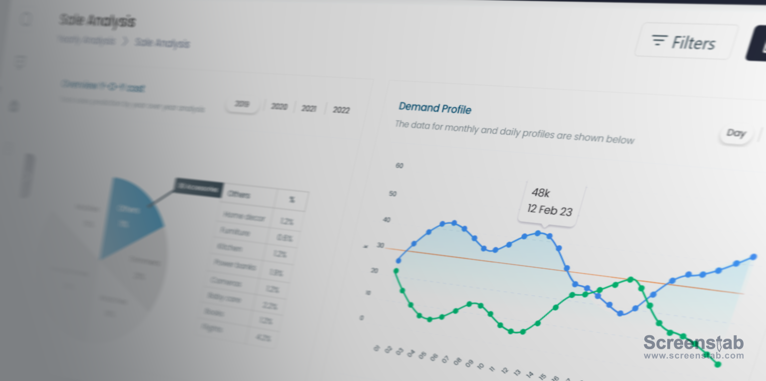 Sales Dashboard adobe xd app dashboard design graphs minimal sales ui web