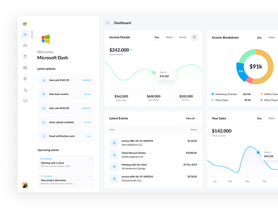 Micro Internal Dashboard- Lead, Sales, Income & Events app design dashboard design design ui kit event management graphic design hrms lead management lead tracking payroll management saas saas dashboard software design ui ui design template ui kit ui ux web app