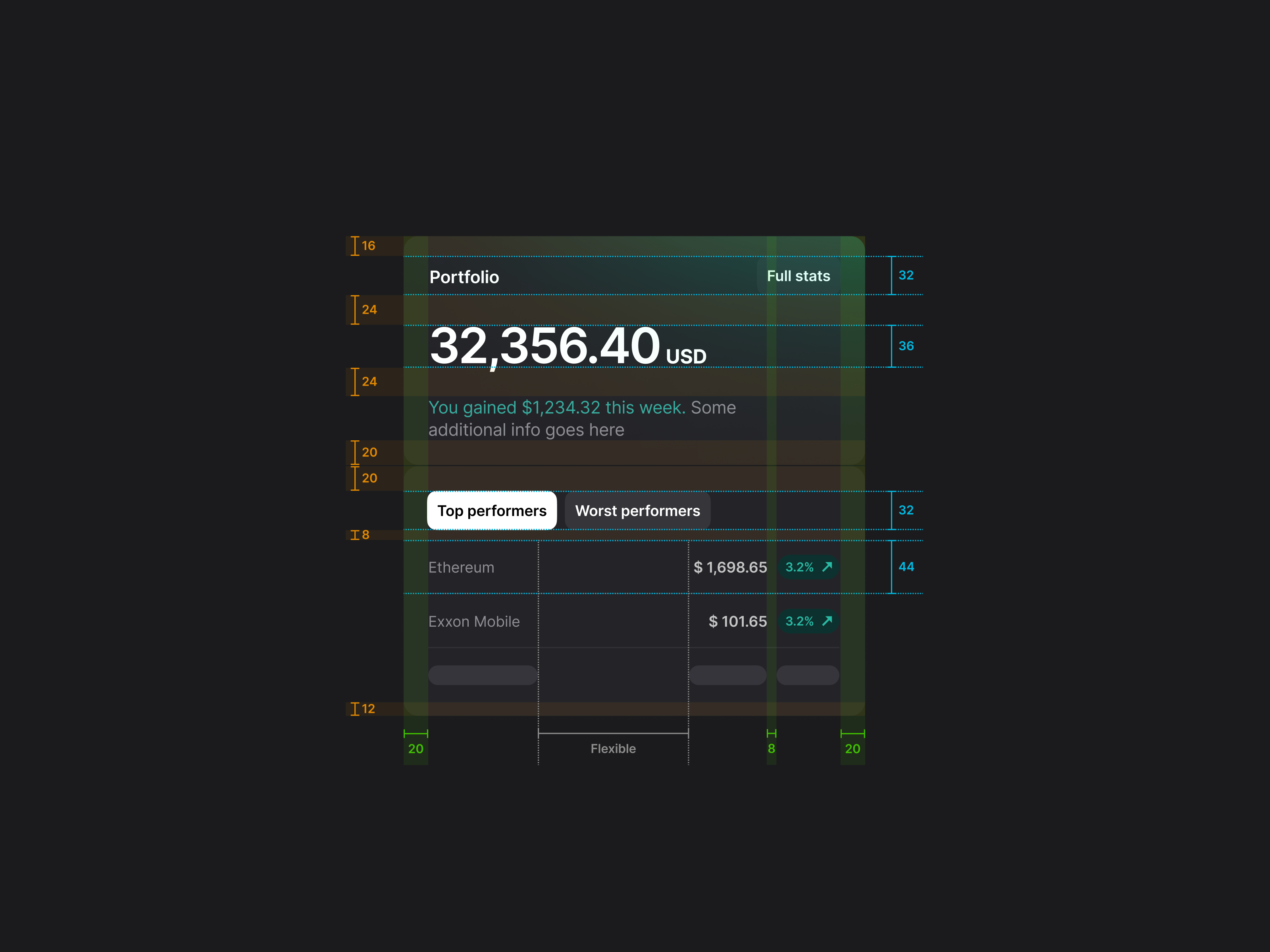 Design System component documentation card component crypto dashboard design system documentation finance financial dashboard fintech mobile app portfolio product design saas ui web app