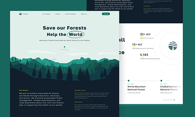 Treetop - Forest Charity app charity daily 100 challenge design forest green minimal ui ux