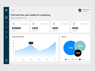 Sales Analytics Dashboard app design typography ui ux