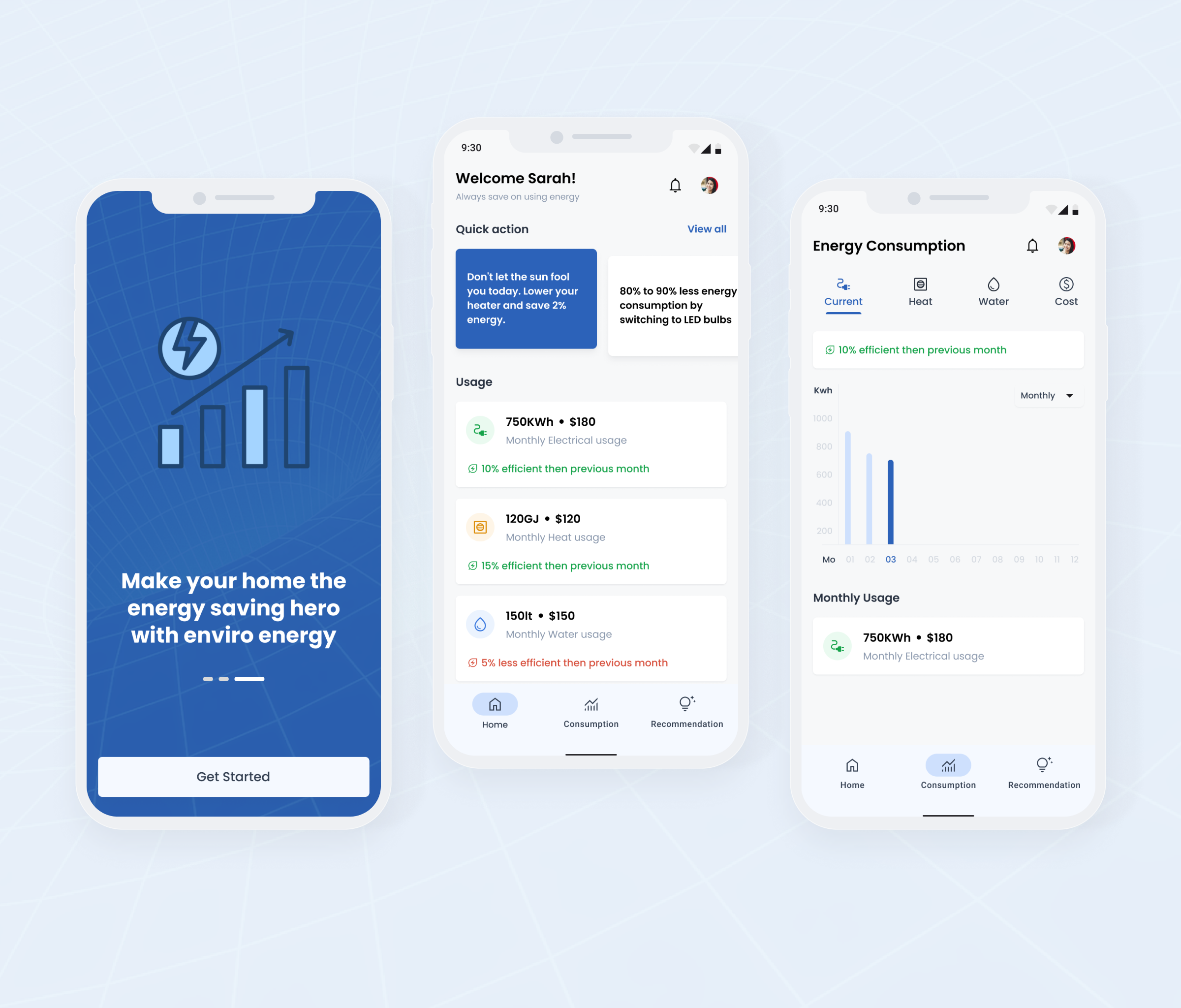 efficient-home-energy-consumption-app-by-saimum-sultana-on-dribbble