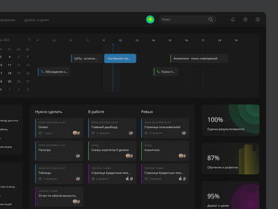 Цифровое рабочее место сотрудника dashboard planning ui ux web work workspace