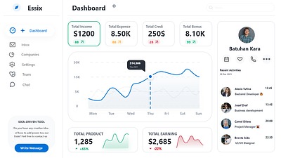 Dashboard-Essix graphic design ui