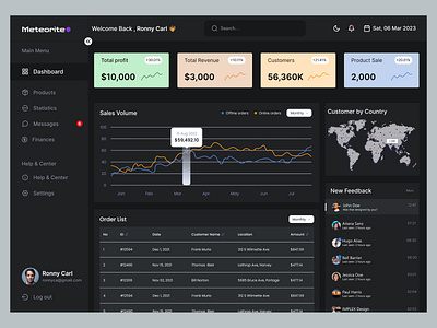 Meteorite - Admin Sales Dashboard ( Dark Version) admin dashboard admin interface admin panel admin theme admin ui analytics chart dashbord dashbroad interface minimal saas ui ui design user user dashboard ux ui design web design website website design