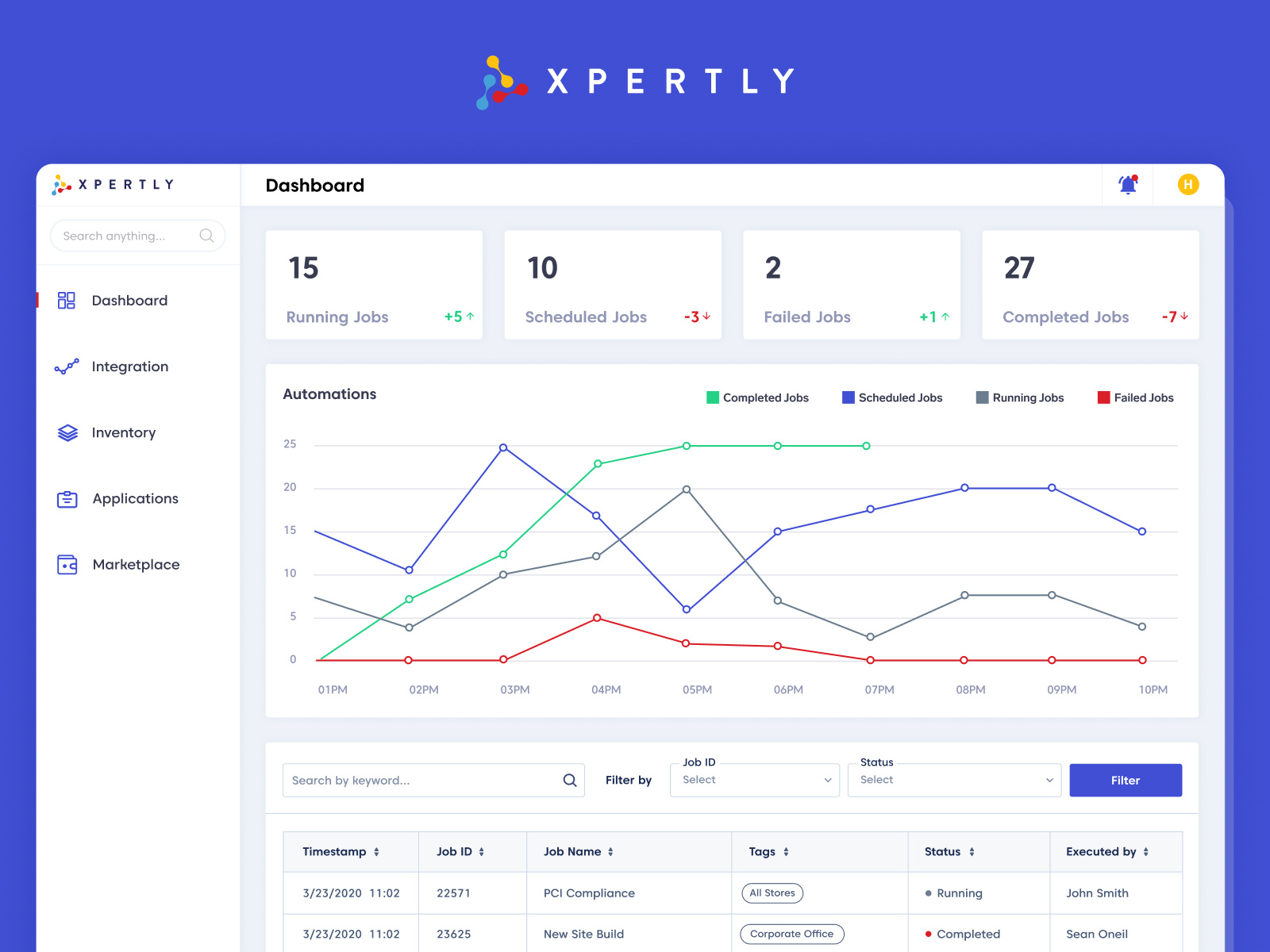 Xpertly design futuristic illustration minimalistic ui ux webdesign