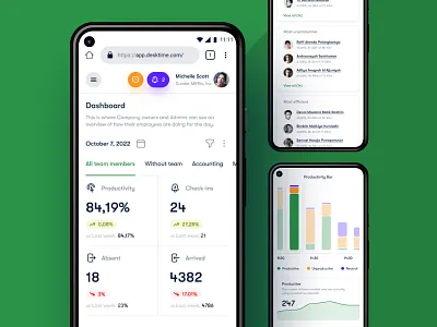 Mobile view of: Desktime - Time-tracking & team engagement app app charts crm dashboard data visualization design employee engagement mobile platform productivity responsive team engagement time tracking ui ux website