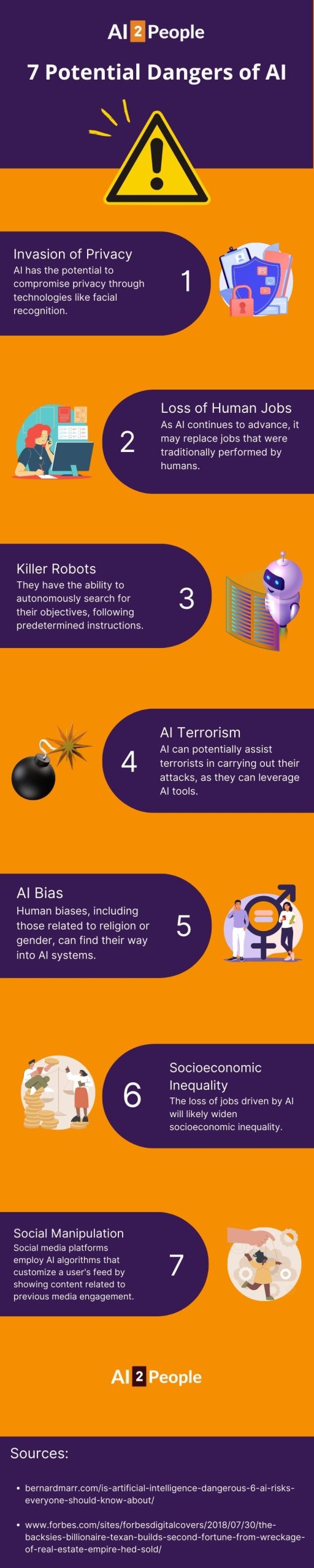 7 Potential Dangers of AI Infographic