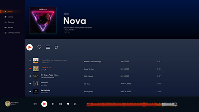 Sound Cloud Redesign | 2020 figma redesign soundcloud ui ui ux uidesign uiux ux uxdesign