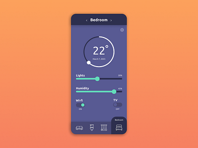 Daily UI 021 - Home Monitoring Dashboard app dailyui design ui ux