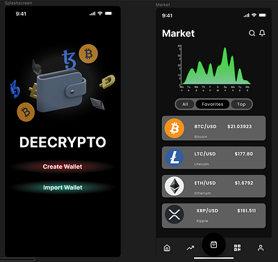 Crypto app design graphic design ui