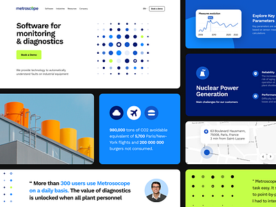 Metroscope Branding - Website after effect analytics animation art direction branding colors datas desktop dots graphic design illustration industry landing page neon nuclear patterns software ui design webdesign website