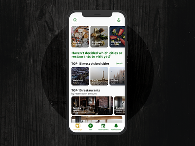 Restaurants. Tables reservation - UI/UX Design app appointment banners guide list list page location main page map research reservation schedule search separators top tourism ui ux