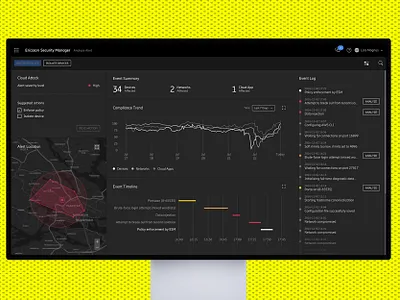 Ericsson Design System bra design system ericsson product design ux design