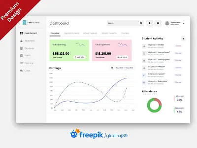 School Dashboard Design Free download admin school dashboard school school admin school application school dashboard school design school management ui