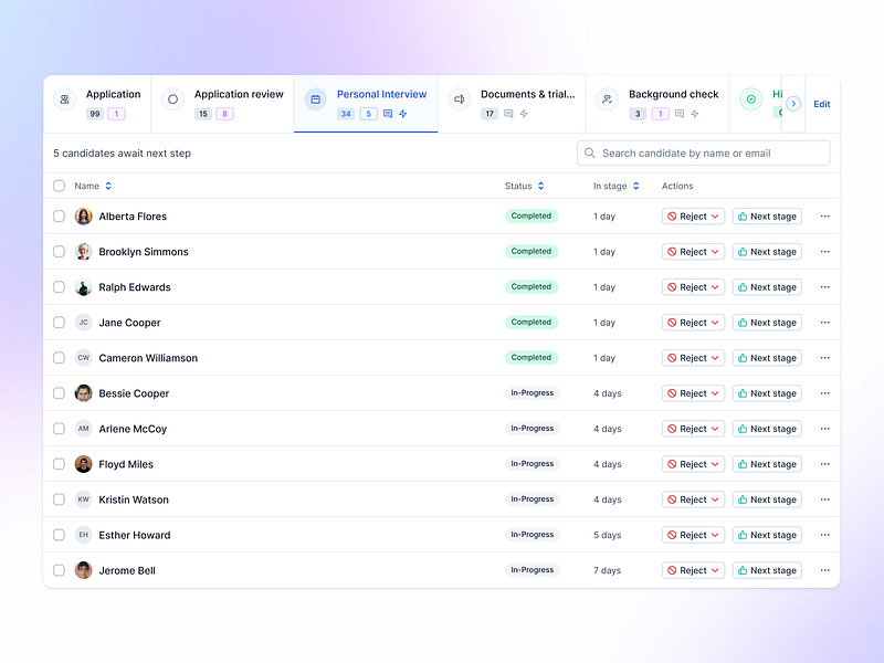 Candidates table apollo candidates crm funnel hr human resources job lever process recruiting recruitment salesforce status tab navigation table table actions table tabs tabs user management users