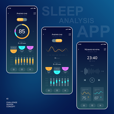#2 Sleep Analysis app app art design figma sleep ui