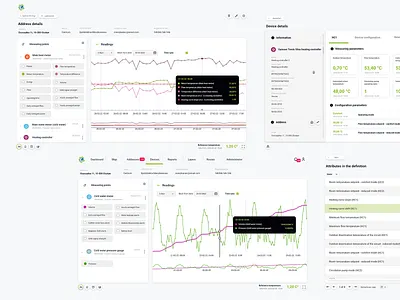 Globe OMS adobexd agency assets design designsystem figma graphic design interaction design interface meters modern olsztyn product ui ui design uidesign userexperience ux water webdesign