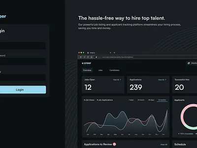 Creer-Applicant tracking System login darkmode jobplatform uiux