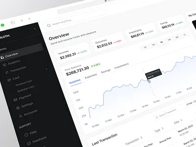 Arloth - Financial Dashboard 💰 analytics banking dashboard design finance financial fintech investment management payment statistic transaction ui uidesign uiux ux wallet web app webapp website applications