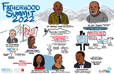 NICHQ Fatherhood Summit 2022 aspirational cartoon dei design digital art graphic note illustration sketchnote