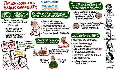 Black Maternal Mental Health Week Graphicnote for Shades of Blue aspirational cartoon dei digital art graphic note illustration maternal mental health sketchnote