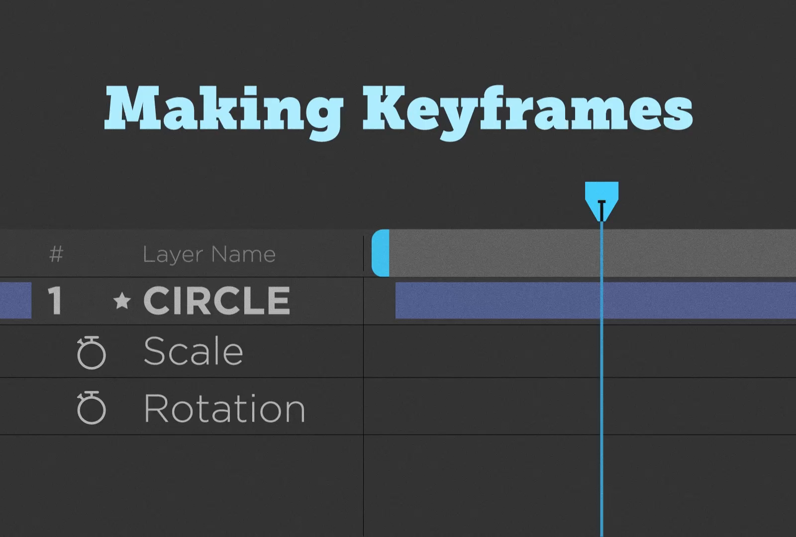 Keyframe Exercise by Liam Harrington on Dribbble