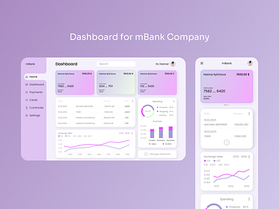 Dashboard for bank dashboard design figma ui uiux ux uxui web