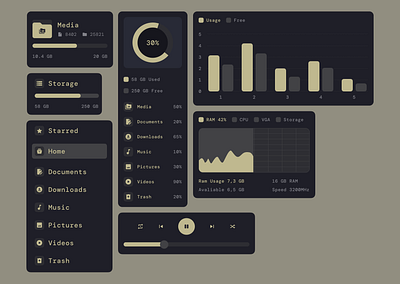 Filemer | Components Design components design filemanager ui webui