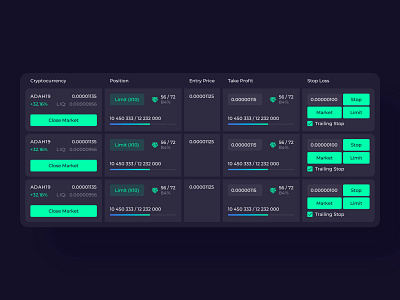 Crypto Terminal Interface UI app bitcoin blockchain crypto cryptocurrency cyberpunk dashboard design ethereum finance ico interface product terminal token tokens ui ui design ux web